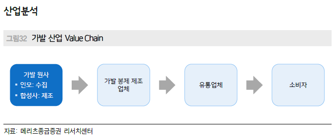 세원산업 이미지