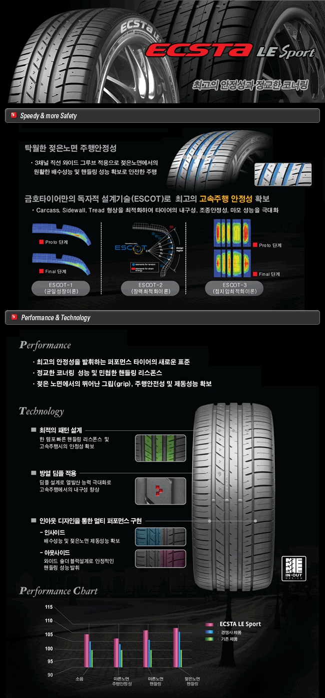 서울 강서구 / 기타 / 랜드로버 / 레인지로버