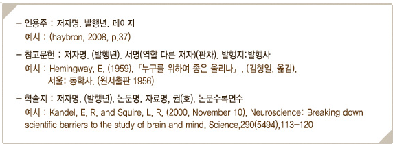 참고문헌 작성법 논문 - Transportkuu.Com