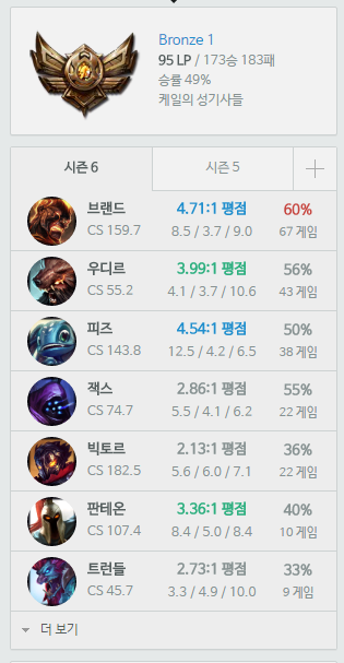  근황] 팀 이동 및 롤 이야기