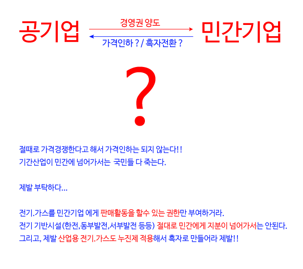  전기가스 민간개방 - 공기업 민영화 제발좀 하지마!!!!