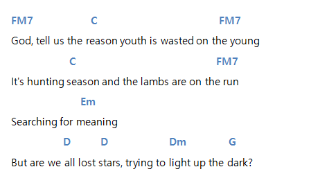 Lost Stars 기타 코드 난이도 최하 네이버 블로그
