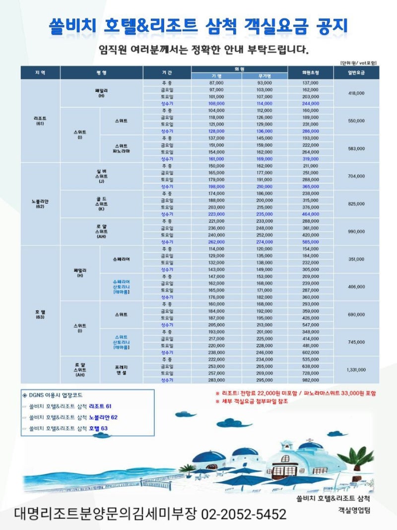 대명리조트쏠비치삼척객실요금안내 : 네이버 블로그