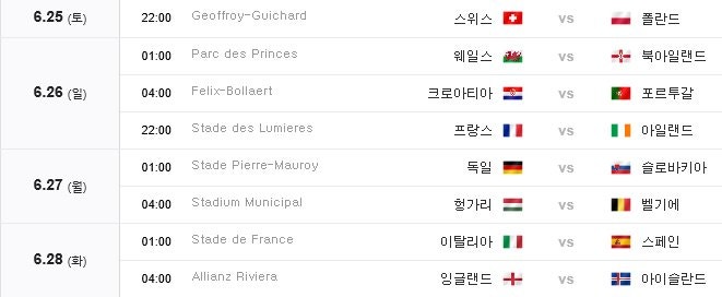유로 16 16강 대진일정 유럽축구선수권대회 16강 빅매치 시간여행 그것이알고싶다 네이버 블로그