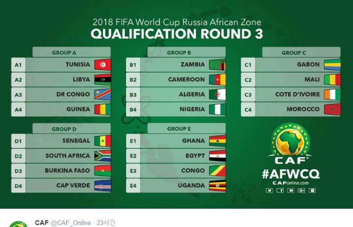 예선 아프리카 월드컵 최종 2022년 카타르