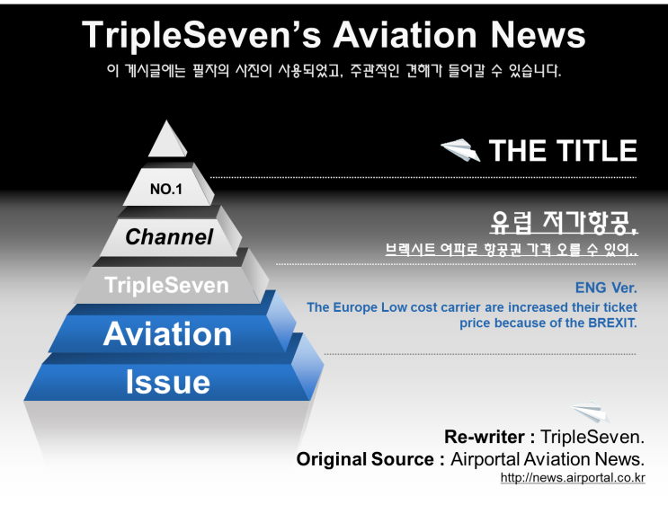 [TripleSeven/항공 소식] 유럽 저비용항공사, 브렉시트 영향으로 항공권 가격 인상 조짐 보여..