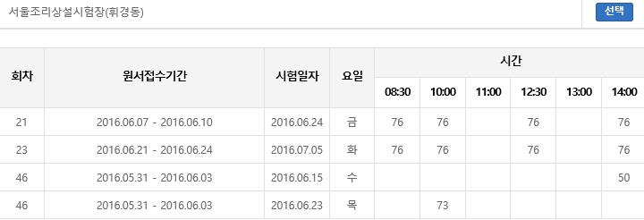 양식조리기능사  합격후기