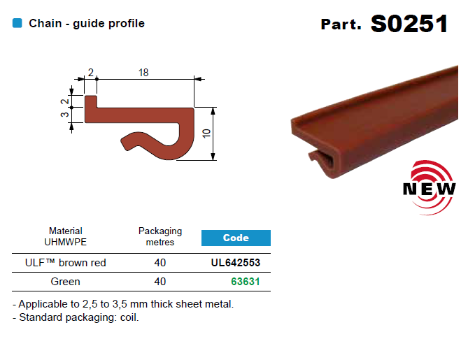 Rexnord/Marbett 컨베이어 부품 - 체인 가이드 레일 (Chain Guide Profile) : 네이버 블로그