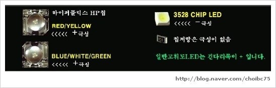 LED작업방법,LED연결방법,슈퍼플럭스하이퍼플럭스LED정보,LED극성정보 (엘이디굳 LEDGOOD) : 네이버 블로그
