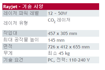 보급형레이저 Rayjet : 네이버 블로그
