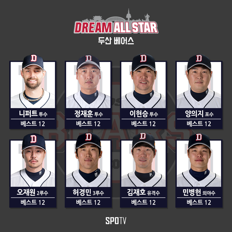 2016 타이어뱅크 KBO <b>올스타전</b> 감독 추천선수 명단 확정