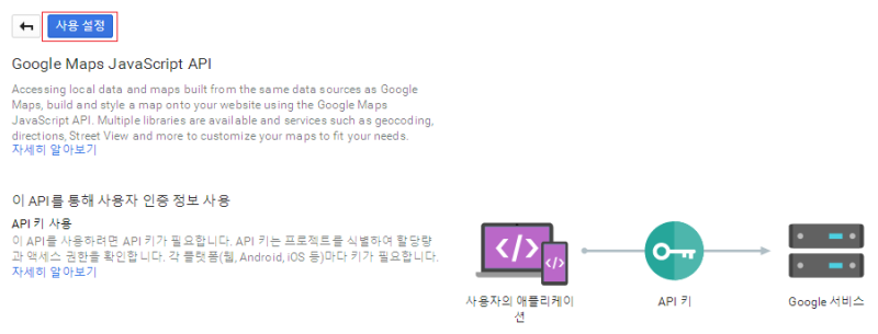 구글(Google) 지도 API 등록방법 : 네이버 블로그