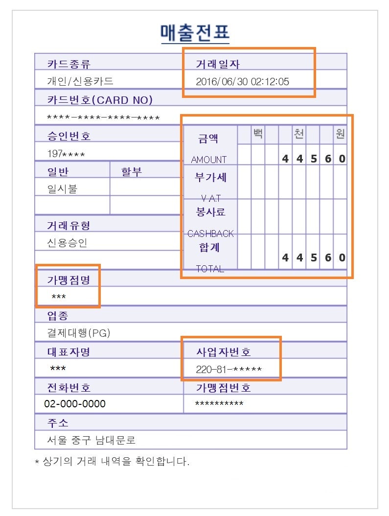 내가 모은 영수증은 비용처리가 가능할까? : 네이버 블로그