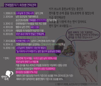 권태기 헤어짐, 서로 싸움이 잦았다면 극복은 이렇게^^ : 네이버 블로그 권태기 헤어짐, 서로 싸움이 잦았다면 극복은 이렇게^^ : 네이버 블로그