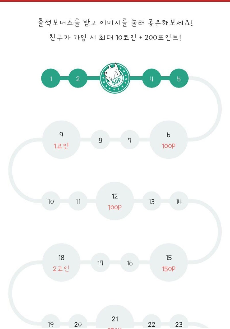 레진코믹스 출석 : 네이버 블로그
