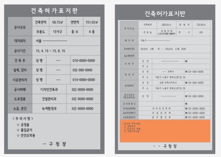 유용한 건축 공사안내판 건축허가표지판 설치 의무 공유 유용한 건축 공사안내판 건축허가표지판 설치 의무 공유