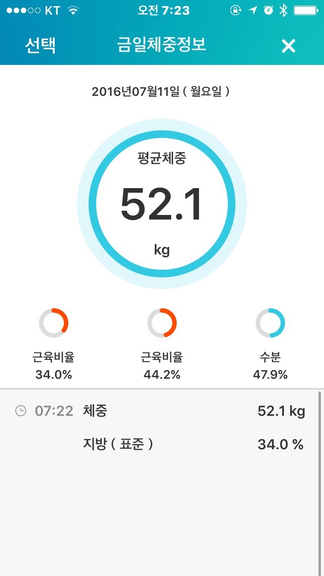  HCG 다이어트 P2 D6