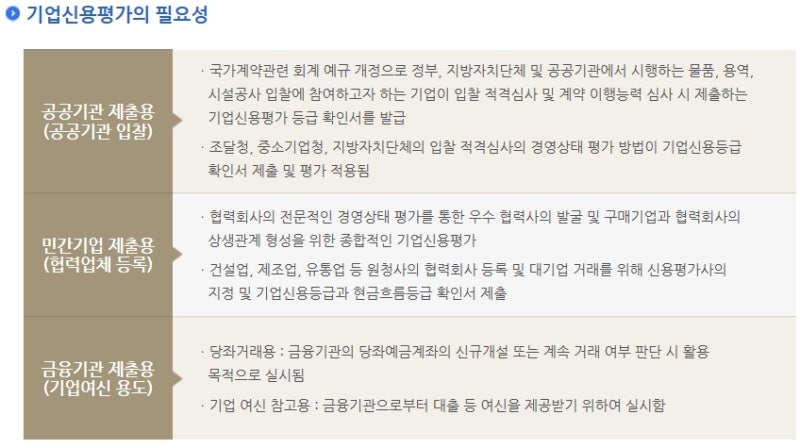 기업신용등급이 높은 평가를 받기 위한 관리방법 3