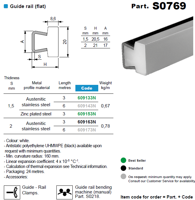 Rexnord/Marbett 컨베이어 부품 - 제품 가이드 레일 (Product Guide) : 네이버 블로그