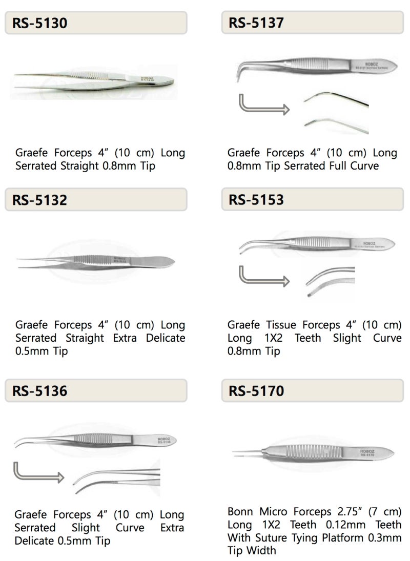 [엔바이오랩]-ROBOZ / Surgical Instrument-Most Popular Items / 로보즈사의 가장 인기있는 ...