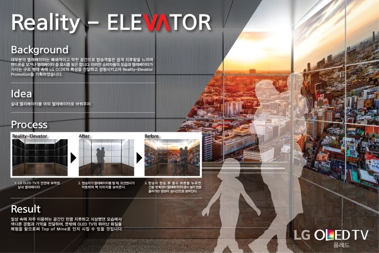  HS애드 광고 대상 출품작 " Reality-Elevator"