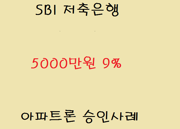 sbi저축은행 하우스론 아파트론 5000만원 승인사례