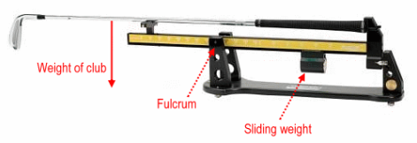 골프 기초 - 스윙 웨이트(swing weight)란 휘두를 때의 무게감을 가리키는 말