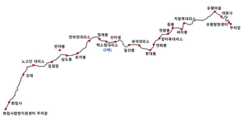 지리산밧데리 이미지