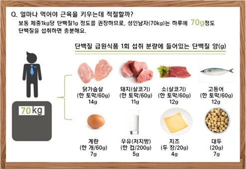 단백질이 많은 음식으로 운동 후 마이밀뉴프로틴을 먹고 있습니다.