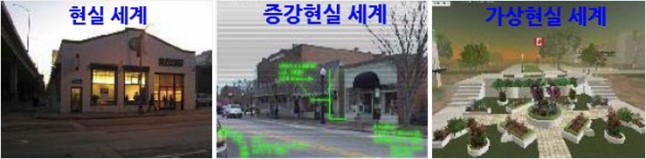  증강현실 (AR)에 대해 알아보도록 하겠습니다. !