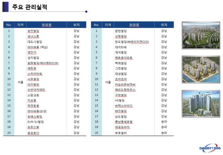  [대명엘리베이터-서울,경기] 승강기유지보수, 승강기 잘 고치는곳, 승강기 고장수리 잘하는 곳, 승강기고장, 엘리베이터 유지보수, 엘리베이터 전문업체 추천, 안내 및 소개
