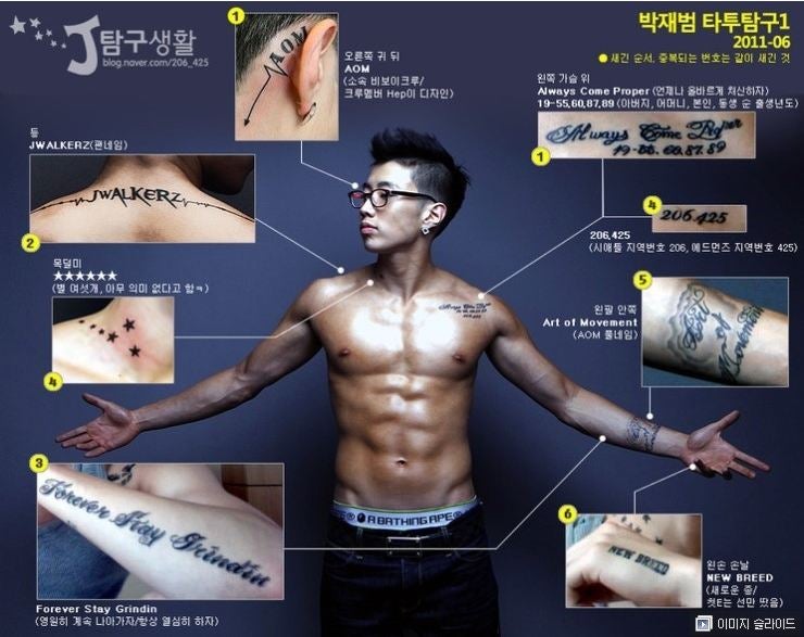 박재범 타투 ! 치카노 스타일 레터링과 타투 박재범타투탐구~!