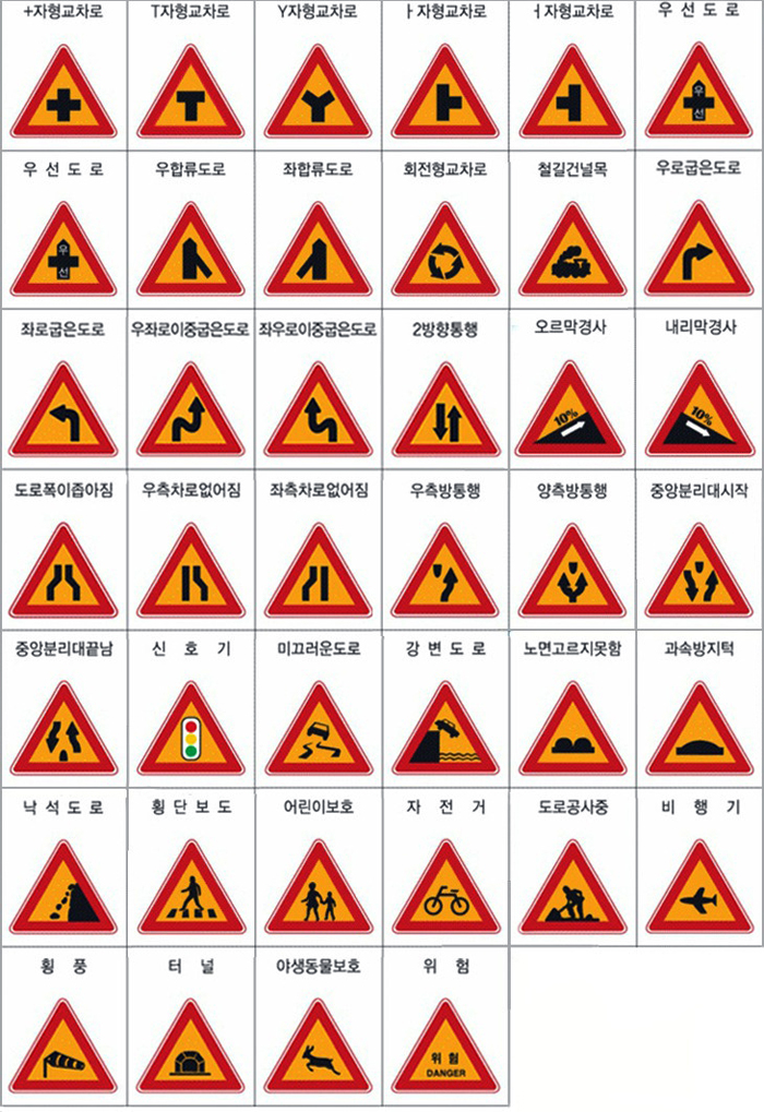 교통안전표지판 종류와 의미들 알아보기 : 네이버 블로그