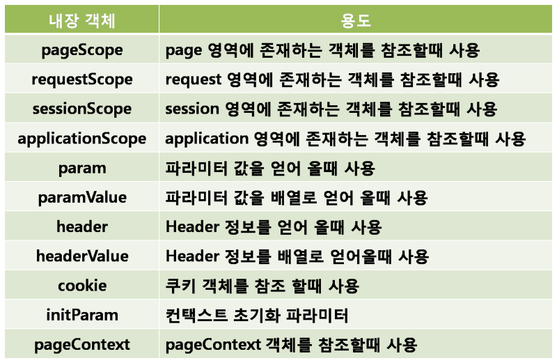 https://m.blog.naver.com/PostView.nhn?blogId=rbamtori&logNo=220770908492&proxyReferer=https:%2F%2Fwww.google.com%2F