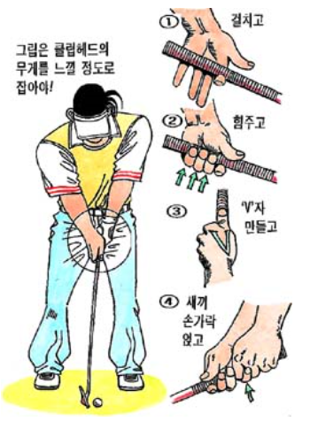  골프 기초 - 그립은 어느 손가락으로, 어떤 차례로 쥐는가