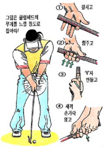 골프 기초 - 그립은 어느 손가락으로, 어떤 차례로 쥐는가