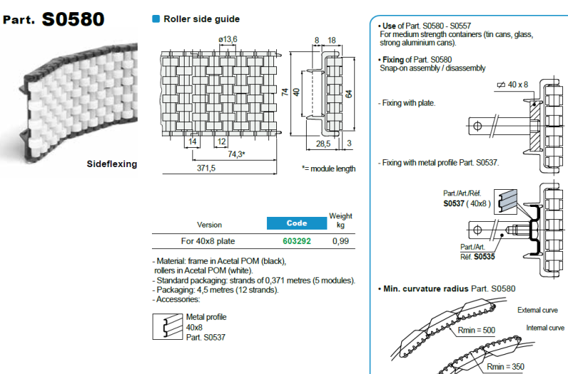 Rexnord/Marbett 컨베이어 부분품 - 롤러 가이드 (Roller Guide) : 네이버 블로그