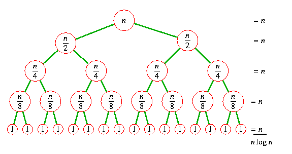 example