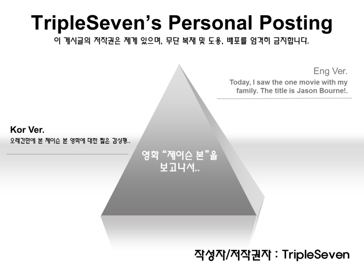  [TripleSeven/후기] 영화 "제이슨 본(Jason Bourne)"을 보고 나서..