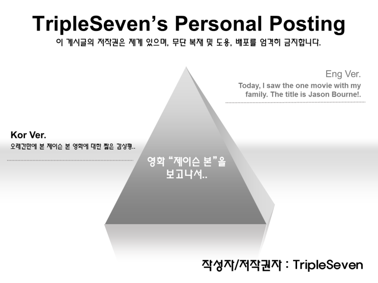 [TripleSeven/후기] 영화 "제이슨 본(Jason Bourne)"을 보고 나서..