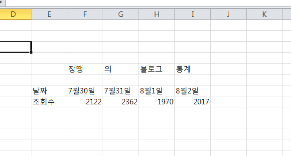 [엑셀/Excel] 6. 셀 서식
