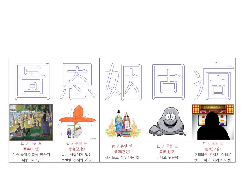 오늘의 한자 125 - 큰 입 구 : 네이버 블로그