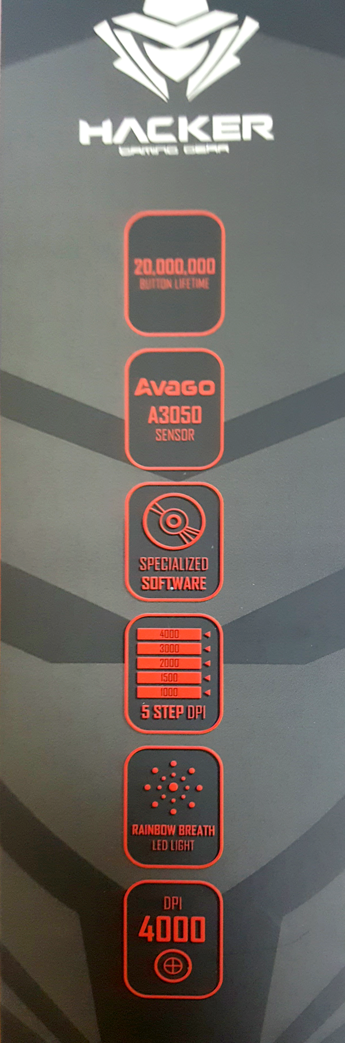 필드테스트]ABKO A550 GAMING MOUSE : 네이버 블로그