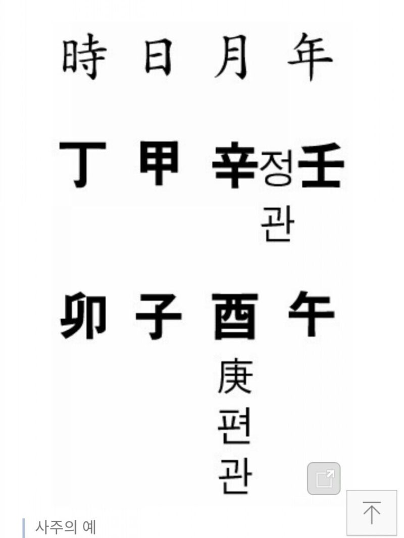 사인사」 관살혼잡 극복법 : 네이버 블로그 사인사」 관살혼잡 극복법 : 네이버 블로그