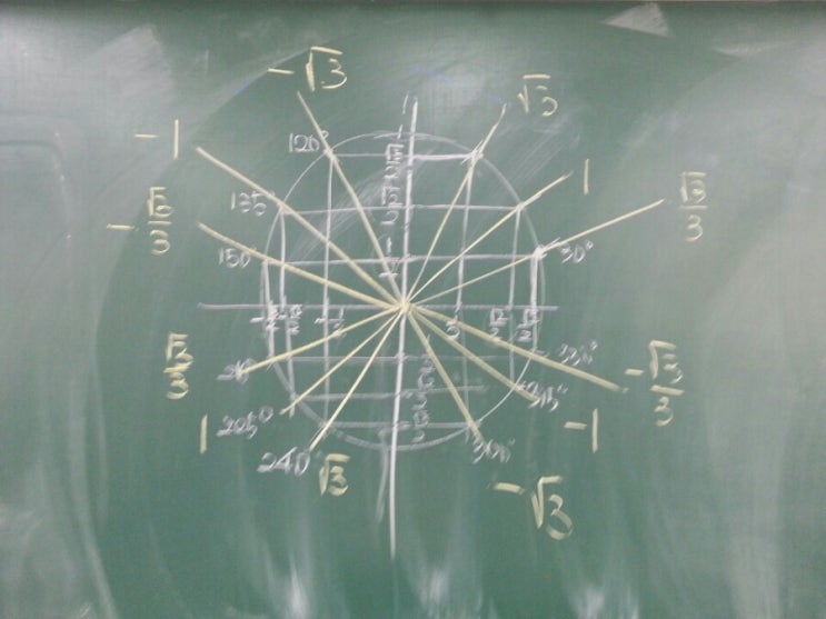  수포자가 될거가타여..