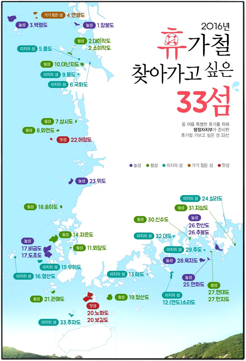 섬여행 추천 - 충남 서해안 : 네이버 블로그