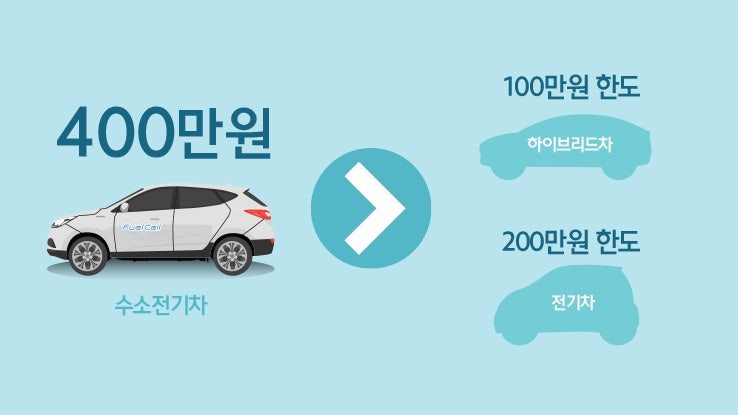 현대환경개발 이미지