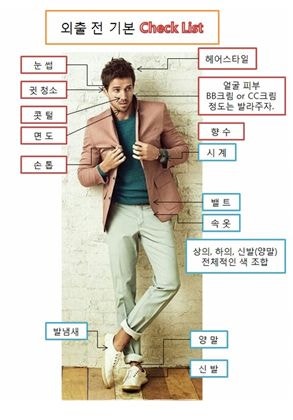남자 외모관리, 그루밍 리스트 체크하기 : 네이버 블로그 남자 외모관리, 그루밍 리스트 체크하기 : 네이버 블로그