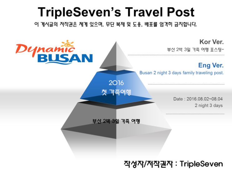  [TripleSeven/국내 여행] 부산 2박 3일 가족 여행 - Day 2 (1)