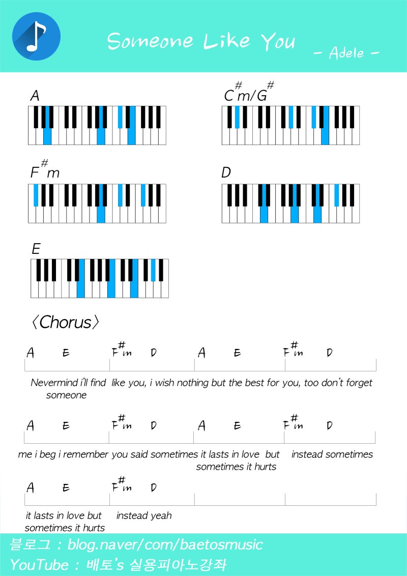 Preferência: Piano ou Violão? - Adele Someone Like You, image size:800x1132